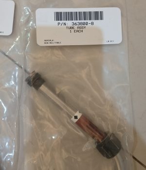 Training and Human Resources Development